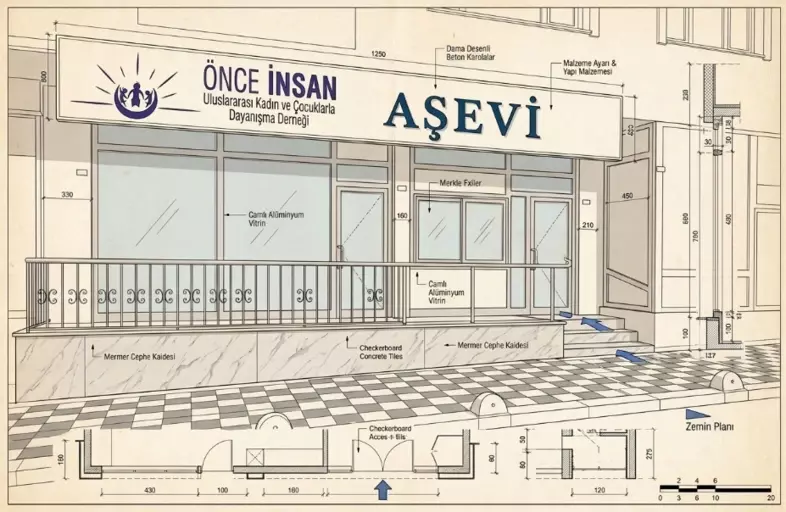 Yurtiçi Aş Evi Projesi